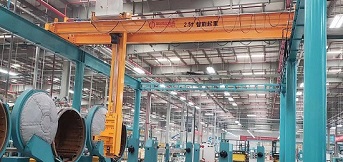 起重機未來發展方向：智能化、自動化！