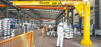 電動葫蘆起重機手柄使用要注意什么？